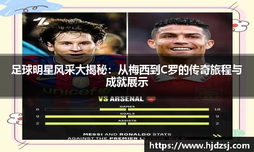 足球明星风采大揭秘：从梅西到C罗的传奇旅程与成就展示